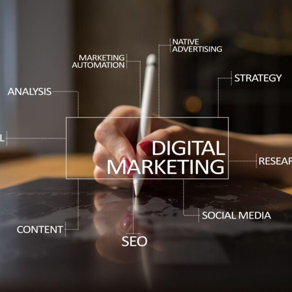 Top 5 Digital Marketing Strategies to Elevate Your Brand in 2025